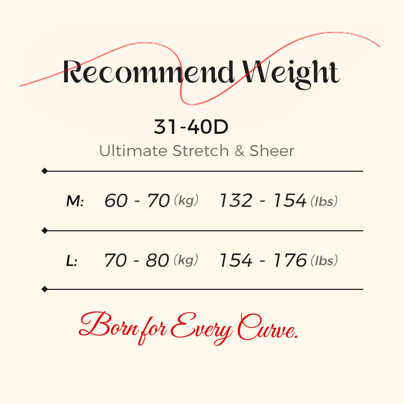 ✨ [Buy 1 Get 1 Free] Ultra-Sheer Mesh Tummy Control Shaping Panties – Butt-Lifter Boyshorts with 100% Pure Silk Gusset