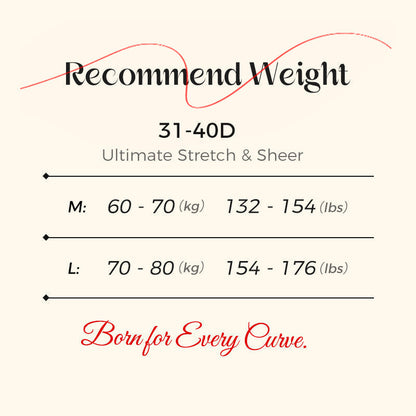 ✨ [Buy 1 Get 1 Free] Ultra-Sheer Mesh Tummy Control Shaping Panties – Butt-Lifter Boyshorts with 100% Pure Silk Gusset