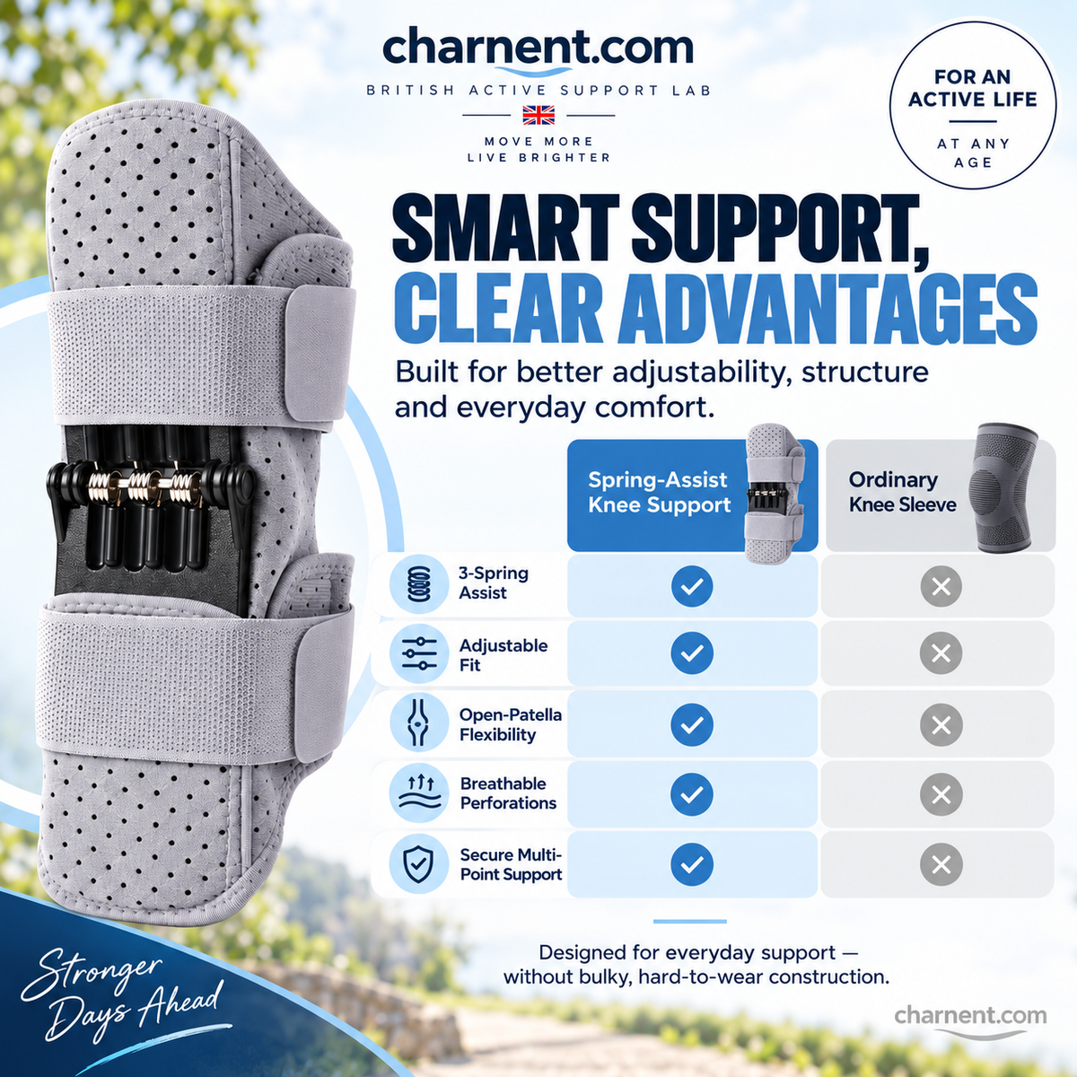 PowerKnee™ Spring-Assisted Knee Booster & Joint Support Brace – Rebound Spring Stabilizer with Open Patella & Adjustable Straps for Stairs, Walking & Joint Relief